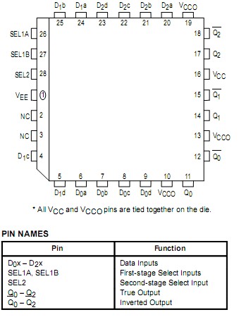   Connection Diagram