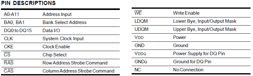   Connection Diagram