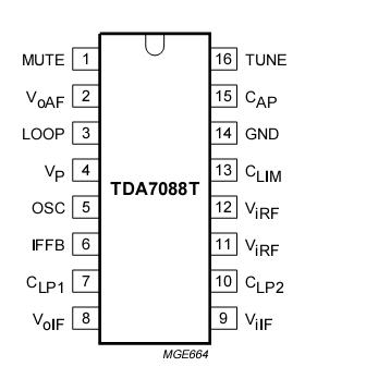   Connection Diagram