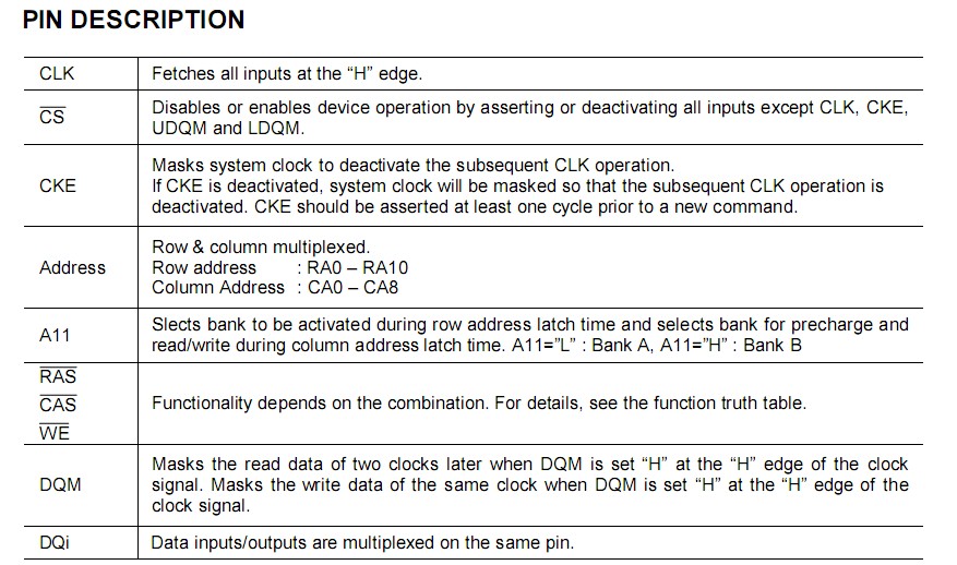   Connection Diagram