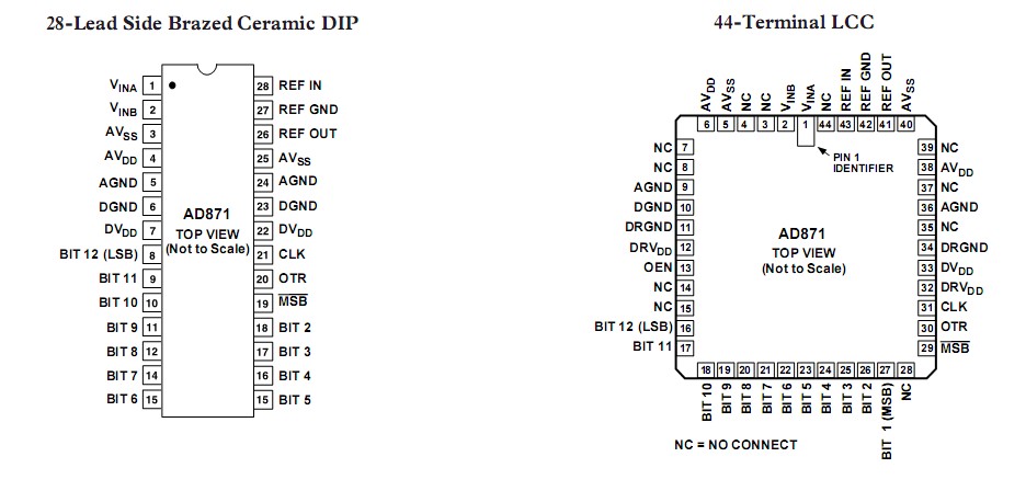   Connection Diagram