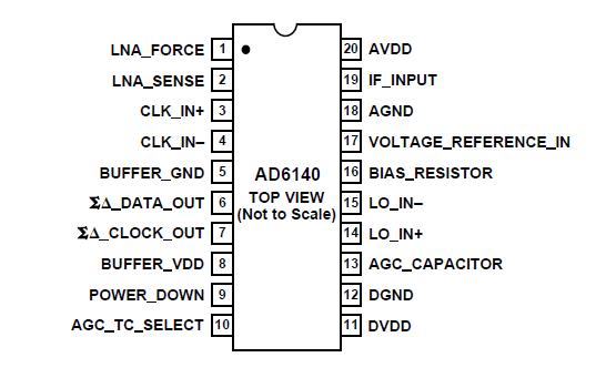   Connection Diagram