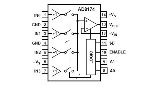   Connection Diagram