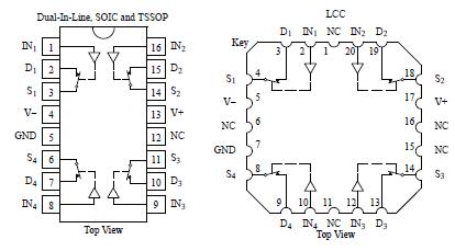   Connection Diagram