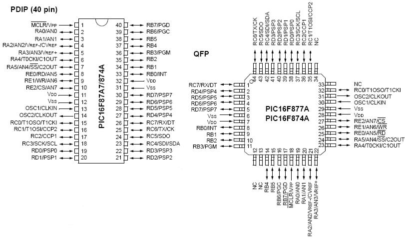   Connection Diagram