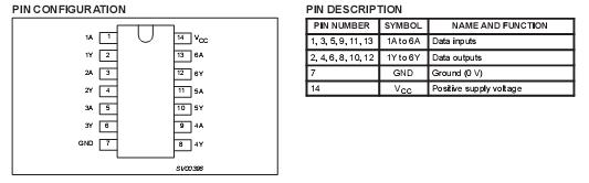   Connection Diagram