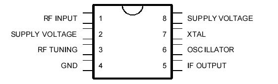   Connection Diagram