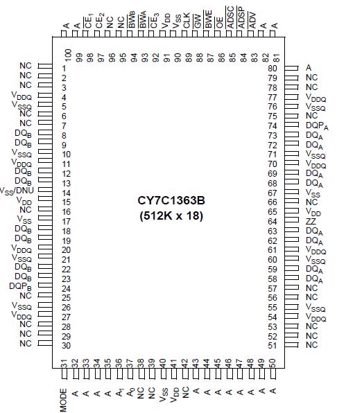   Connection Diagram