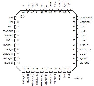   Connection Diagram