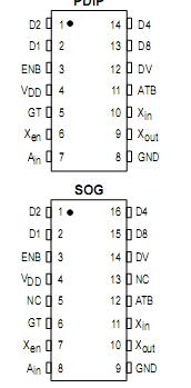   Connection Diagram