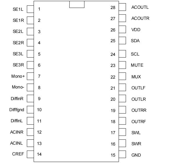   Connection Diagram