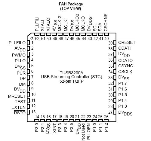   Connection Diagram