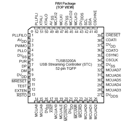   Connection Diagram