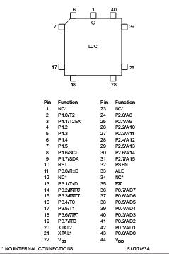   Connection Diagram