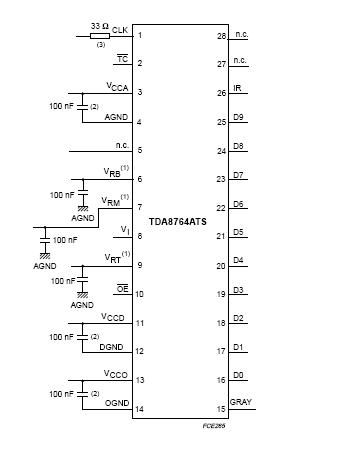   Connection Diagram