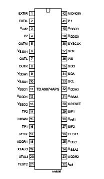   Connection Diagram