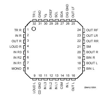   Connection Diagram