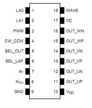   Connection Diagram