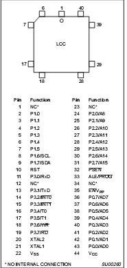   Connection Diagram