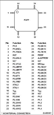   Connection Diagram