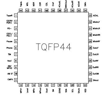   Connection Diagram