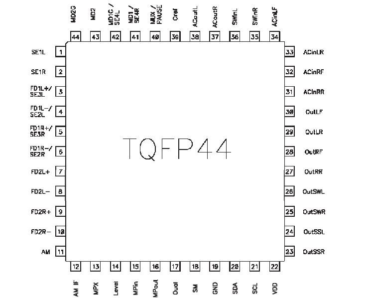   Connection Diagram