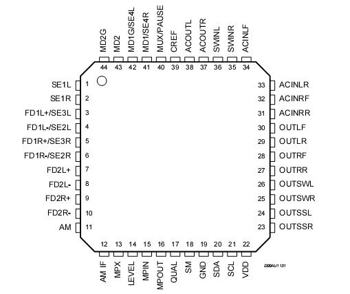   Connection Diagram