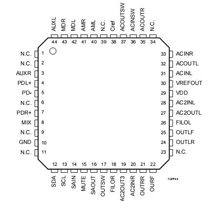   Connection Diagram