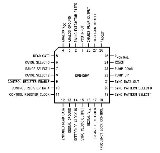   Connection Diagram