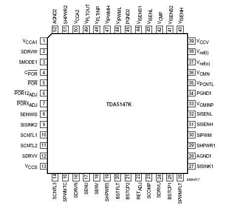   Connection Diagram