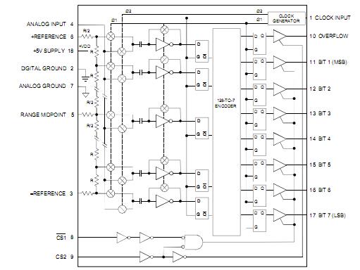   Connection Diagram