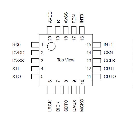   Connection Diagram