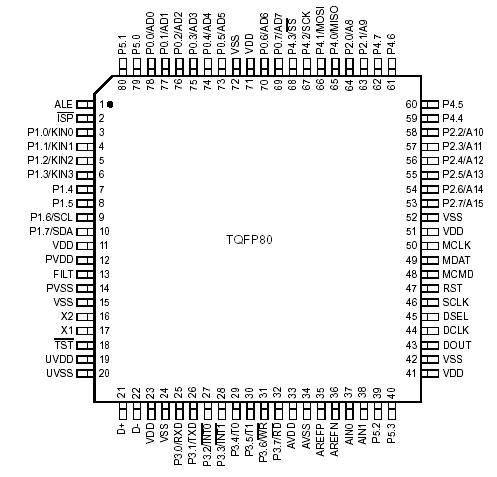   Connection Diagram