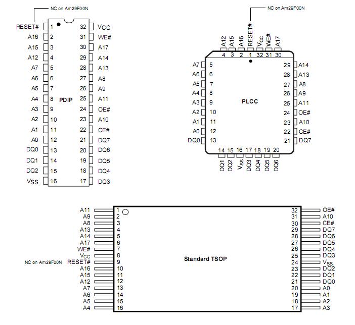   Connection Diagram