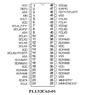   Connection Diagram