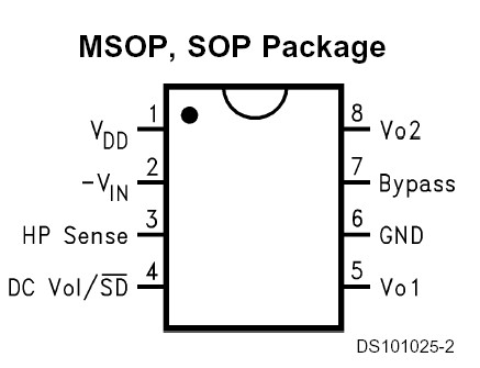   Connection Diagram