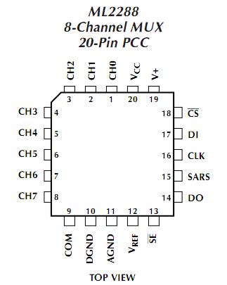   Connection Diagram