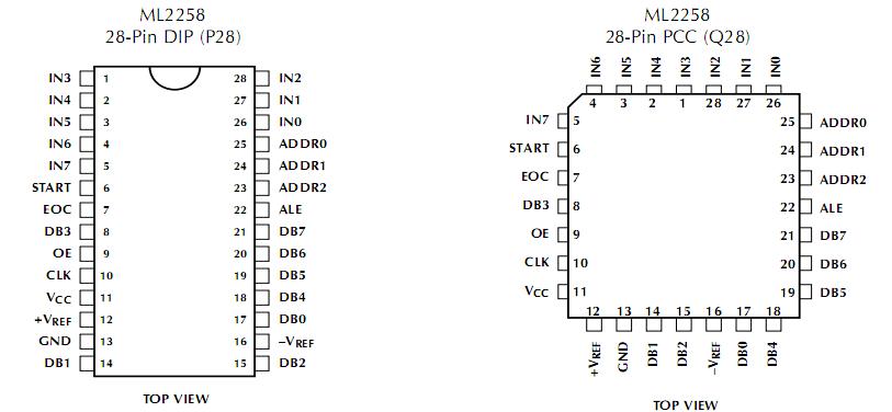   Connection Diagram