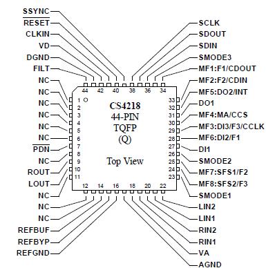   Connection Diagram