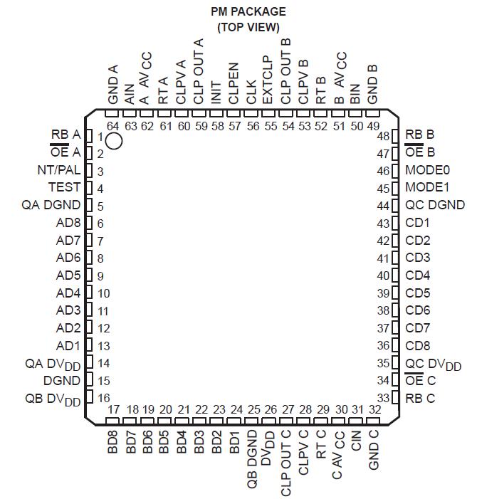   Connection Diagram