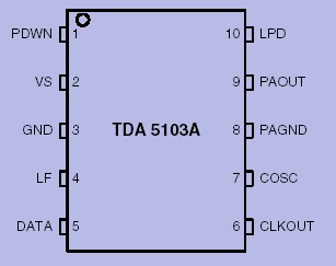   Connection Diagram