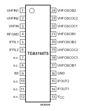   Connection Diagram