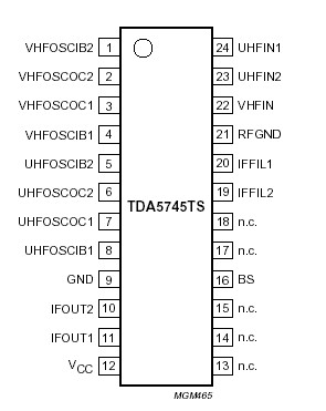   Connection Diagram