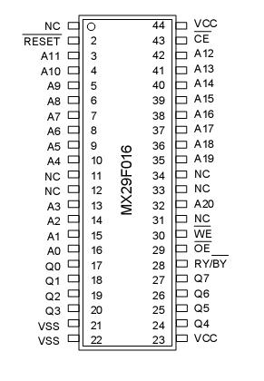   Connection Diagram