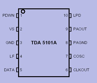   Connection Diagram