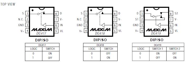   Connection Diagram