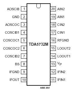   Connection Diagram