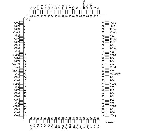   Connection Diagram