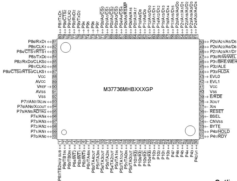   Connection Diagram