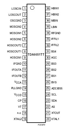   Connection Diagram